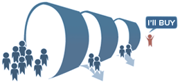 Conversion Funnel